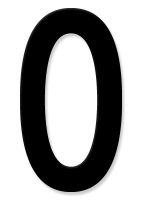 Chiffres pour VP245-P3