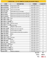 Lot de panneaux - FCMQ